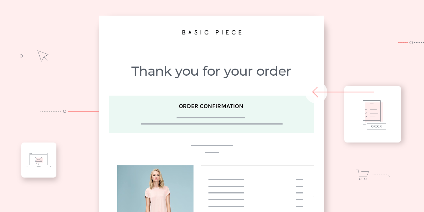 Order send message. Thank you for your order. Макет email рассылки. Order confirmation. Thank you for your order UI.