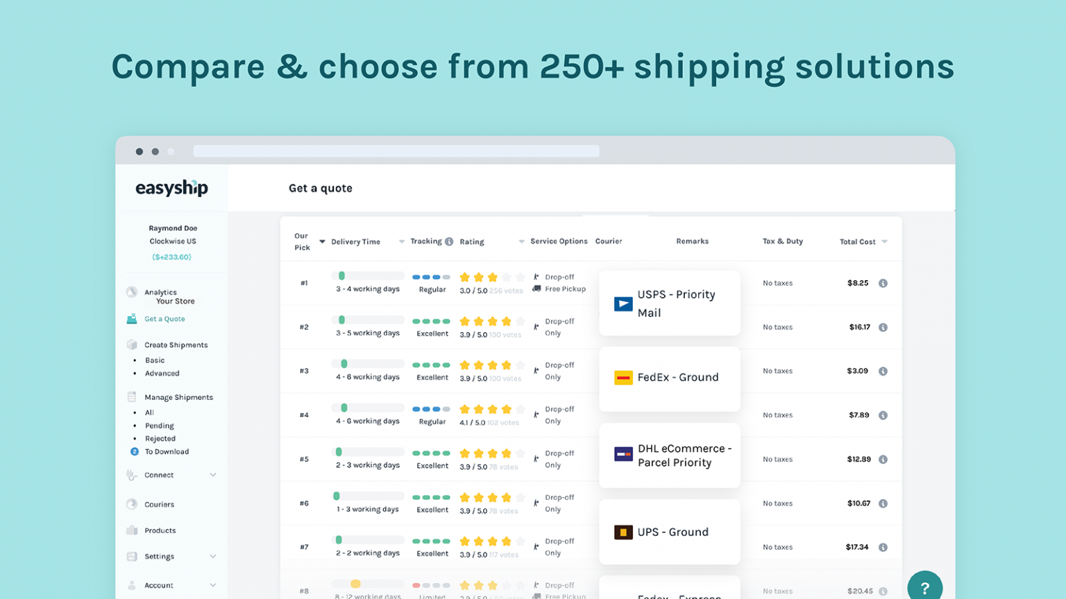 Shopify Apps Every eCommerce Store Needs - ShoppingFeeder Insights