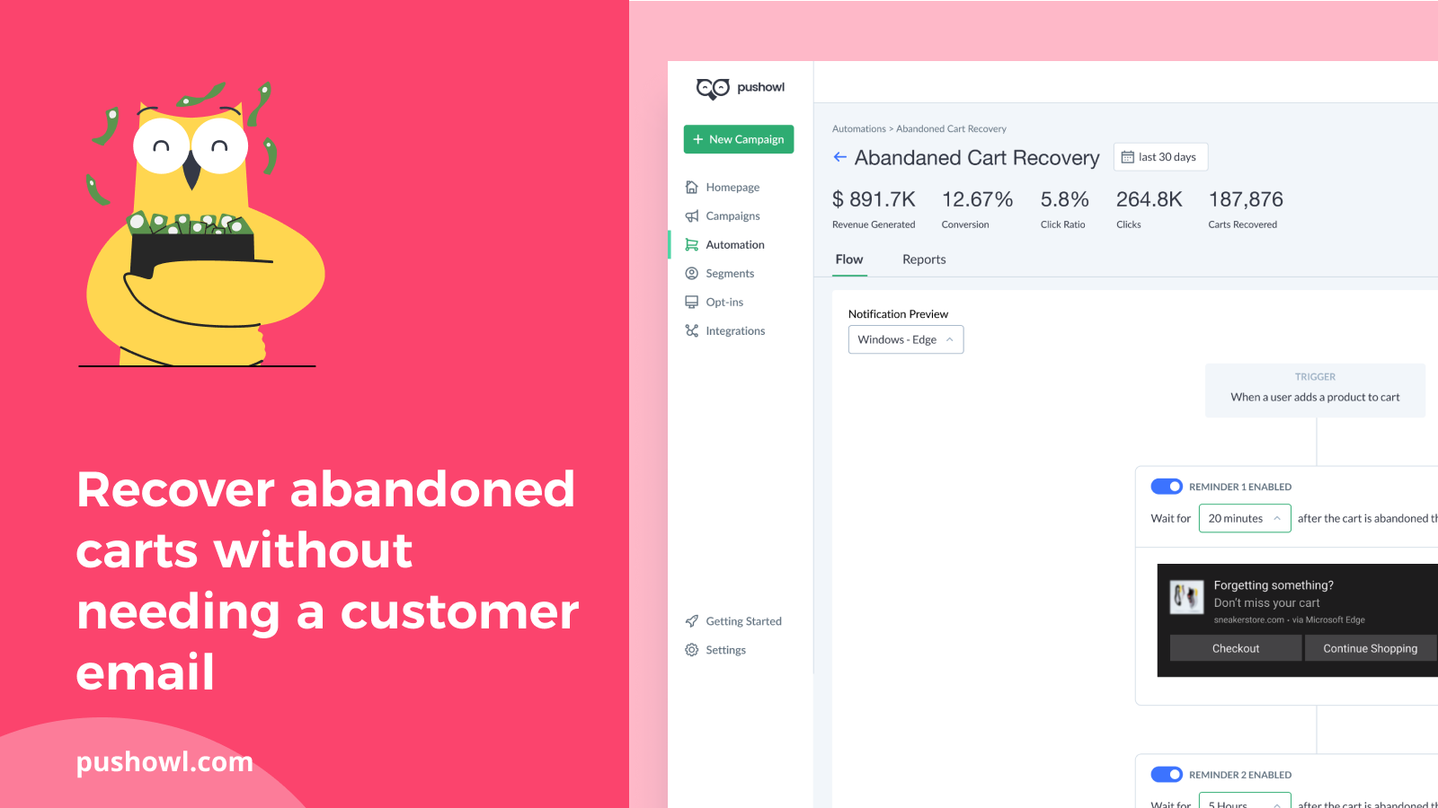 Shopify Apps Every eCommerce Store Needs - ShoppingFeeder Insights